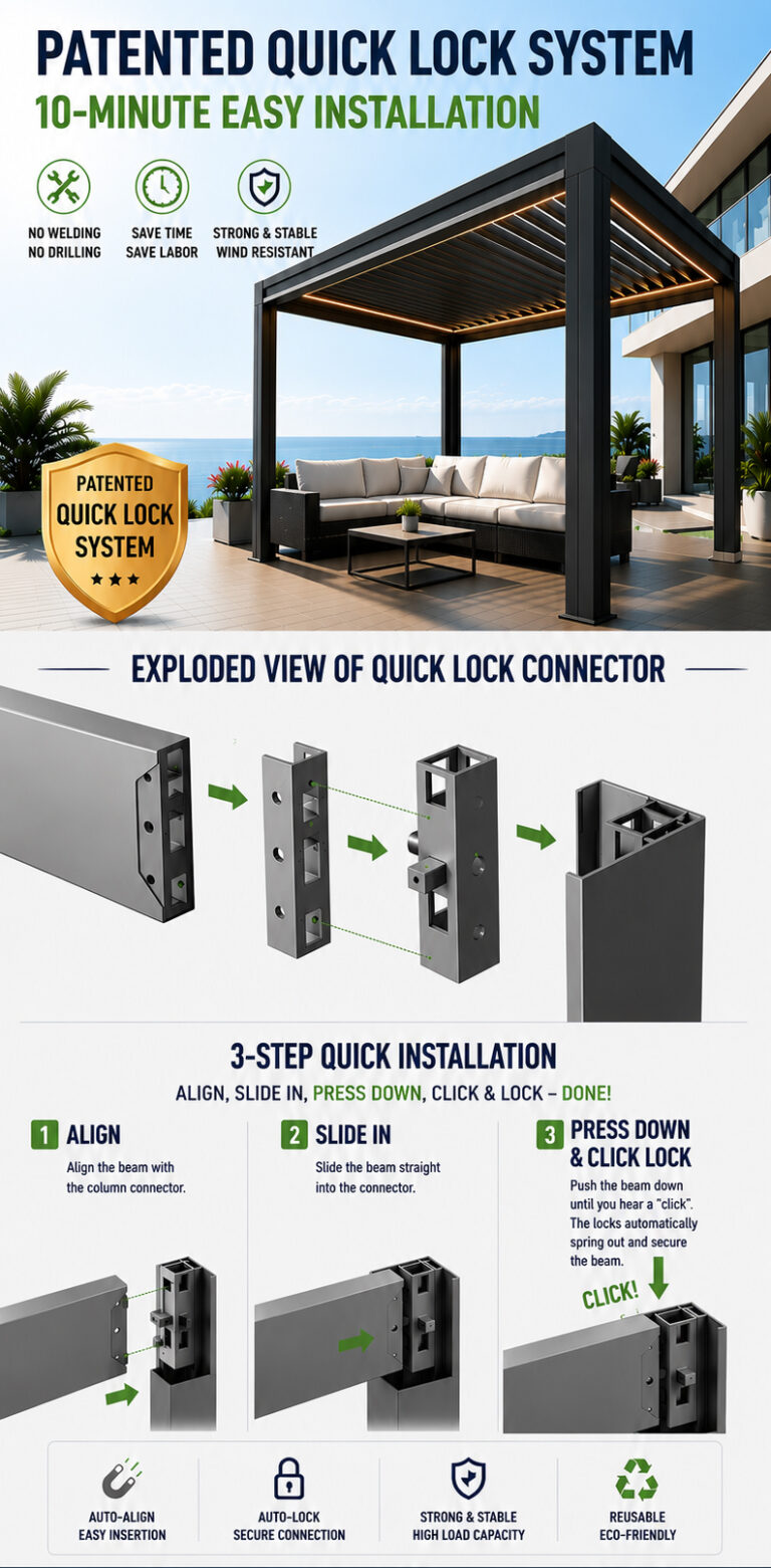 Pergola Quick Install System