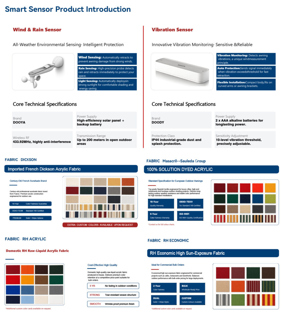 Full Cassette Retractable Awning: Engineered for Commercial Performance（1）